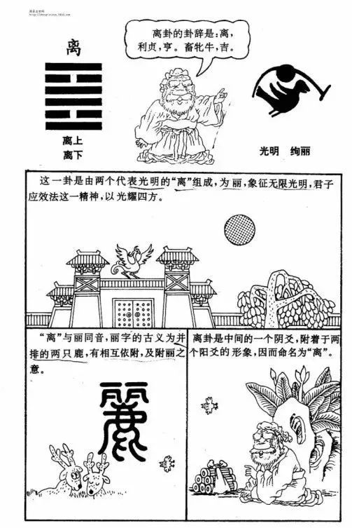 辅助大家理解和记忆周易六十四卦漫画图​！