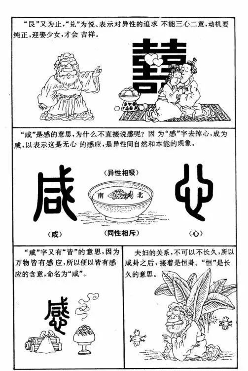 辅助大家理解和记忆周易六十四卦漫画图​！