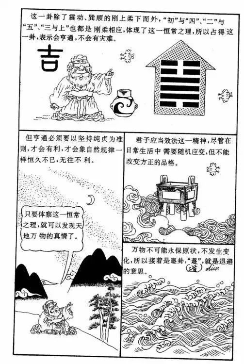 辅助大家理解和记忆周易六十四卦漫画图​！