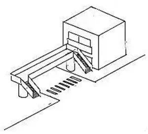 风水学——形煞常识图解