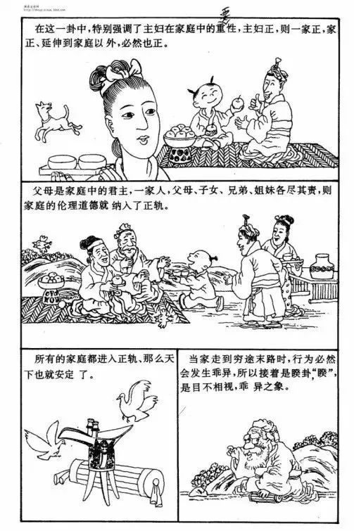 辅助大家理解和记忆周易六十四卦漫画图​！