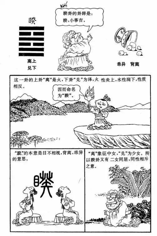 辅助大家理解和记忆周易六十四卦漫画图​！