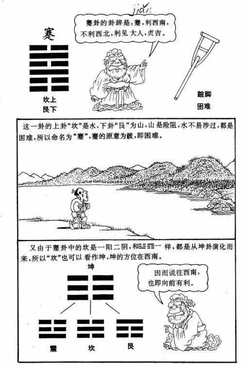 辅助大家理解和记忆周易六十四卦漫画图​！