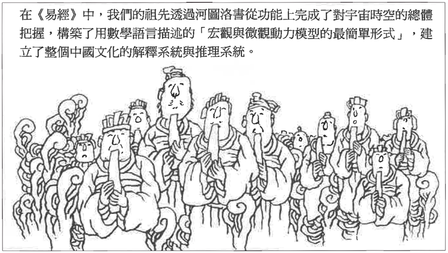 文章标题-10 易经,中国智慧文化的源头开端-引言