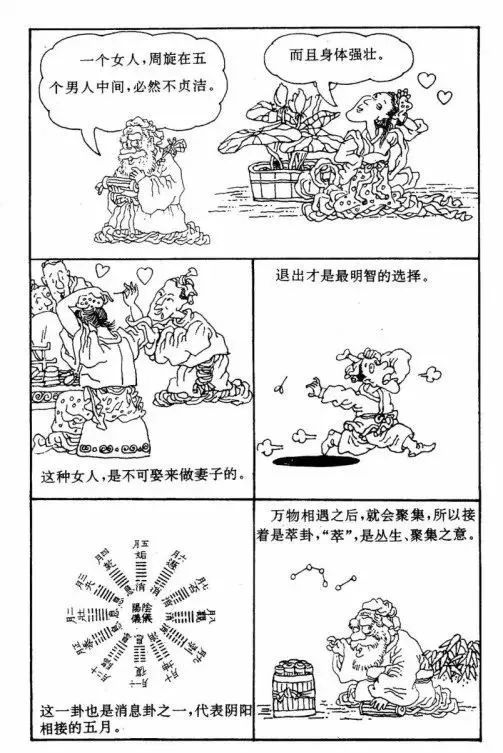 辅助大家理解和记忆周易六十四卦漫画图​！
