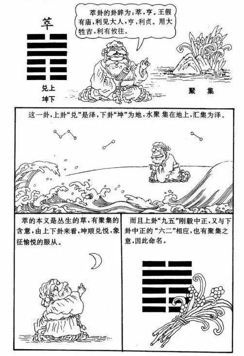 辅助大家理解和记忆周易六十四卦漫画图​！