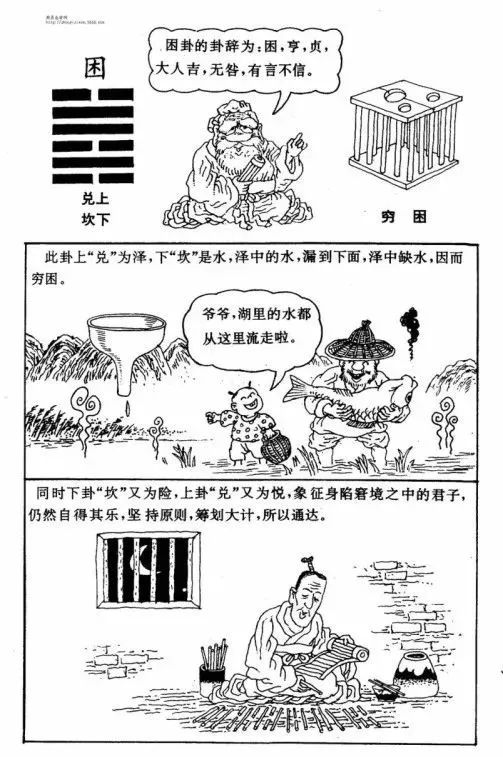 辅助大家理解和记忆周易六十四卦漫画图​！