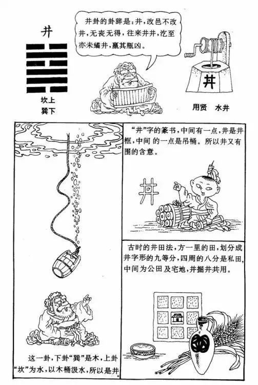 辅助大家理解和记忆周易六十四卦漫画图​！