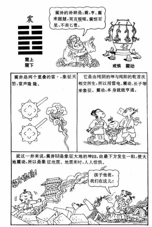 辅助大家理解和记忆周易六十四卦漫画图​！