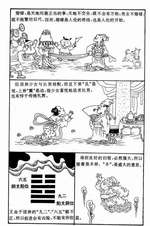 辅助大家理解和记忆周易六十四卦漫画图​！