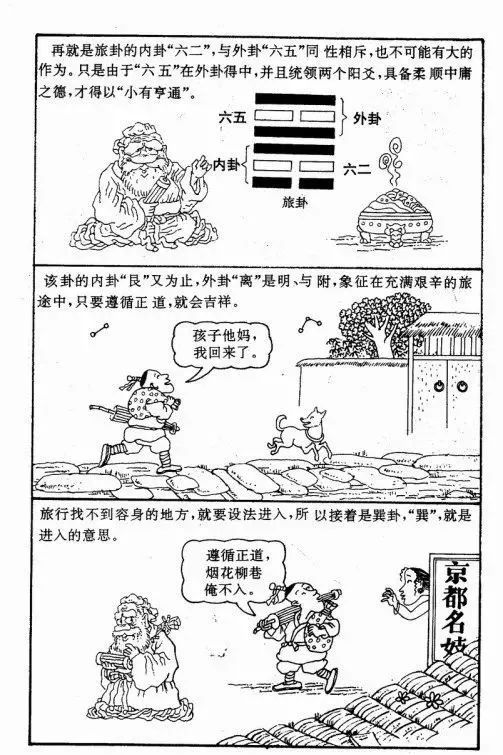 辅助大家理解和记忆周易六十四卦漫画图​！