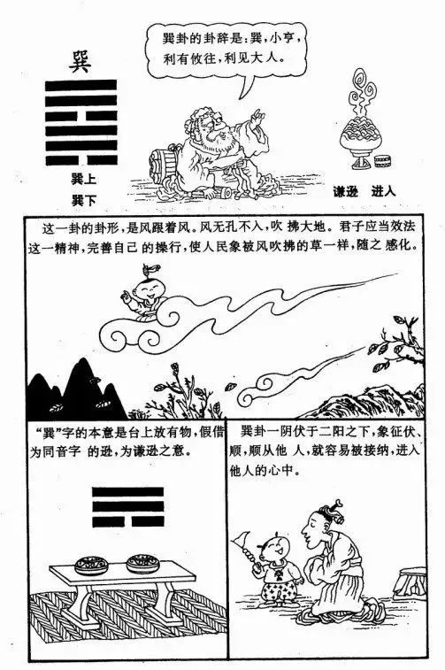 辅助大家理解和记忆周易六十四卦漫画图​！