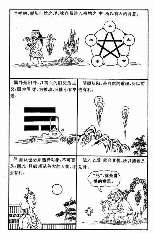 辅助大家理解和记忆周易六十四卦漫画图​！