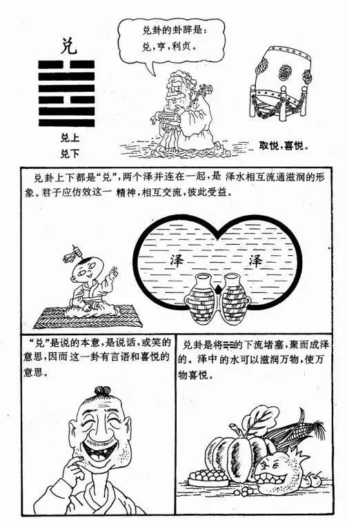辅助大家理解和记忆周易六十四卦漫画图​！