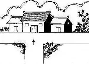 风水学——形煞常识图解