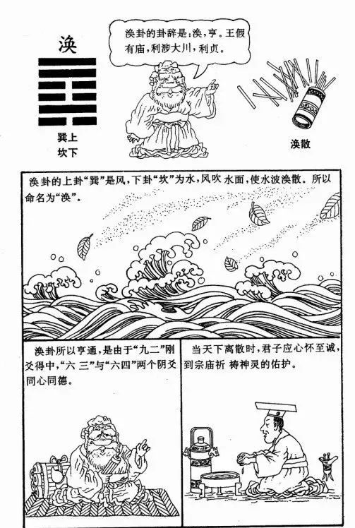 辅助大家理解和记忆周易六十四卦漫画图​！