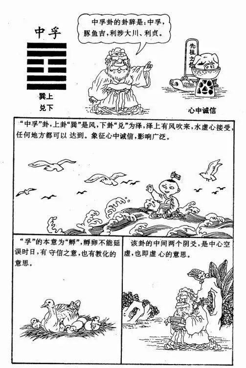 辅助大家理解和记忆周易六十四卦漫画图​！