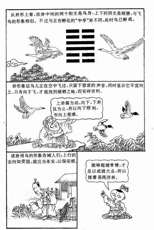 辅助大家理解和记忆周易六十四卦漫画图​！