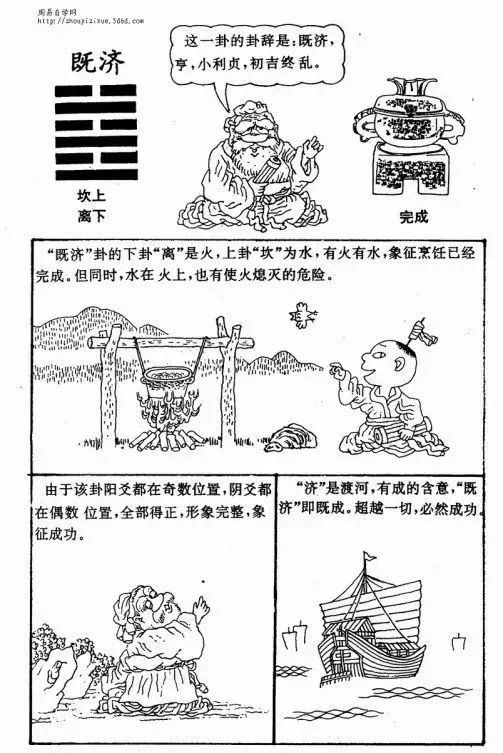 辅助大家理解和记忆周易六十四卦漫画图​！