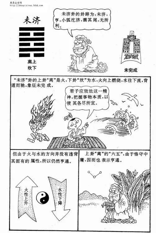 辅助大家理解和记忆周易六十四卦漫画图​！