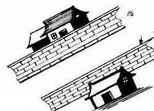 风水学——形煞常识图解