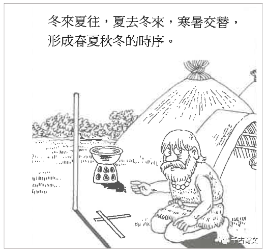 易经的时空背景【何为“两仪”？】