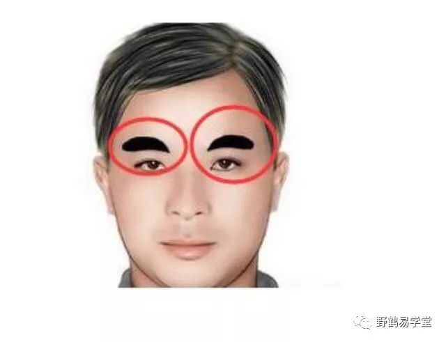 文章标题-2 非常实用的民间相法!