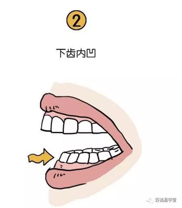 文章标题-9 非常实用的民间相法!