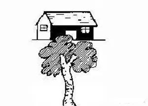 风水学——形煞常识图解