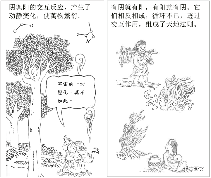 易经的时空背景【何为“两仪”？】