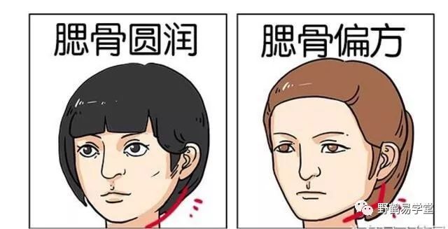 文章标题-14 非常实用的民间相法!