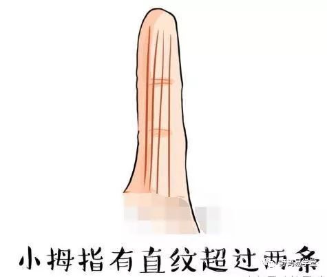 文章标题-18 非常实用的民间相法!