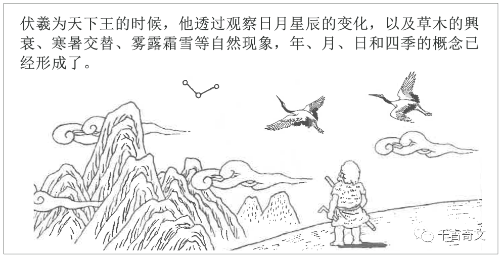 易经的时空背景【何为“两仪”？】