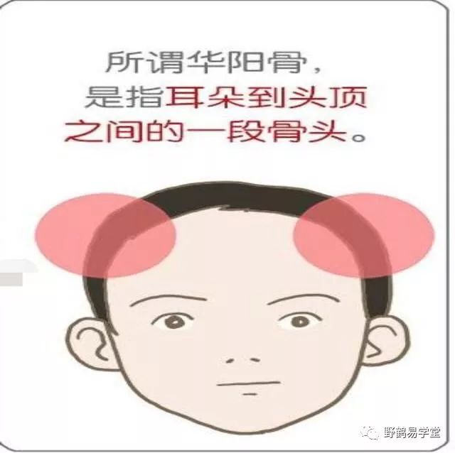 文章标题-31 非常实用的民间相法!