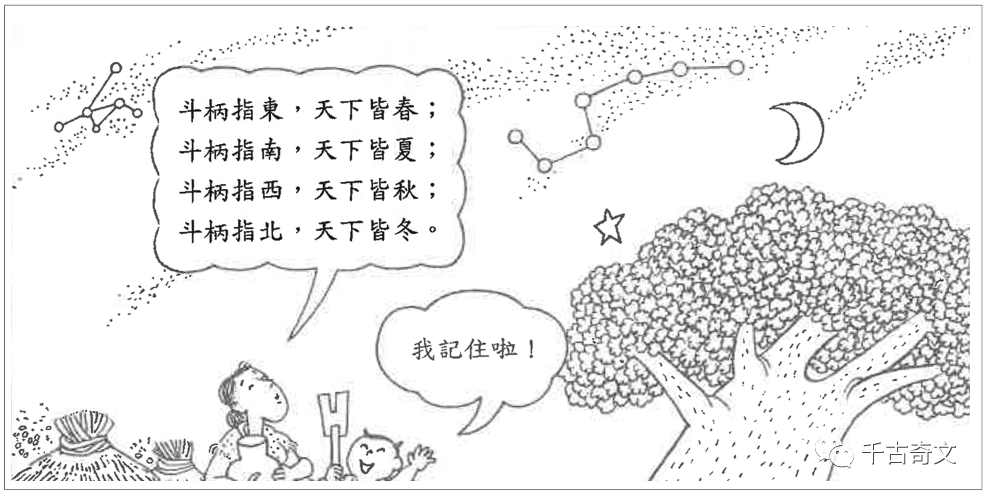 易经的时空背景【何为“两仪”？】