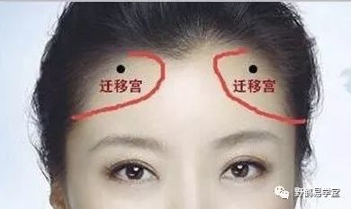 文章标题-36 非常实用的民间相法!