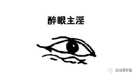 文章标题-42 非常实用的民间相法!