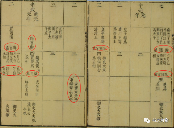 文章标题-26 从出土实物看中国古代简帛书籍文化