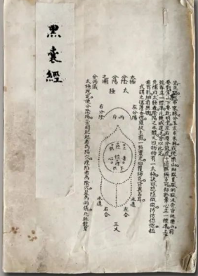 《黑囊经》