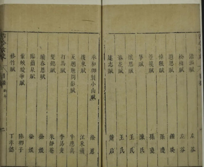 文章标题-1 《精刻古今女史》十二卷.古今女史詩集.八卷.趙世杰.選輯.江之淮.參訂