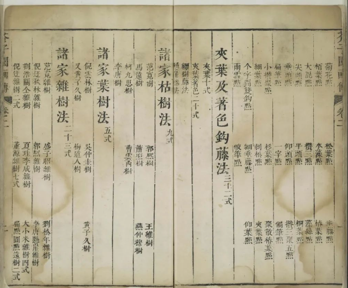 《芥子園畫傳五卷》