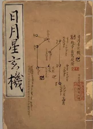 《日月星玄机》