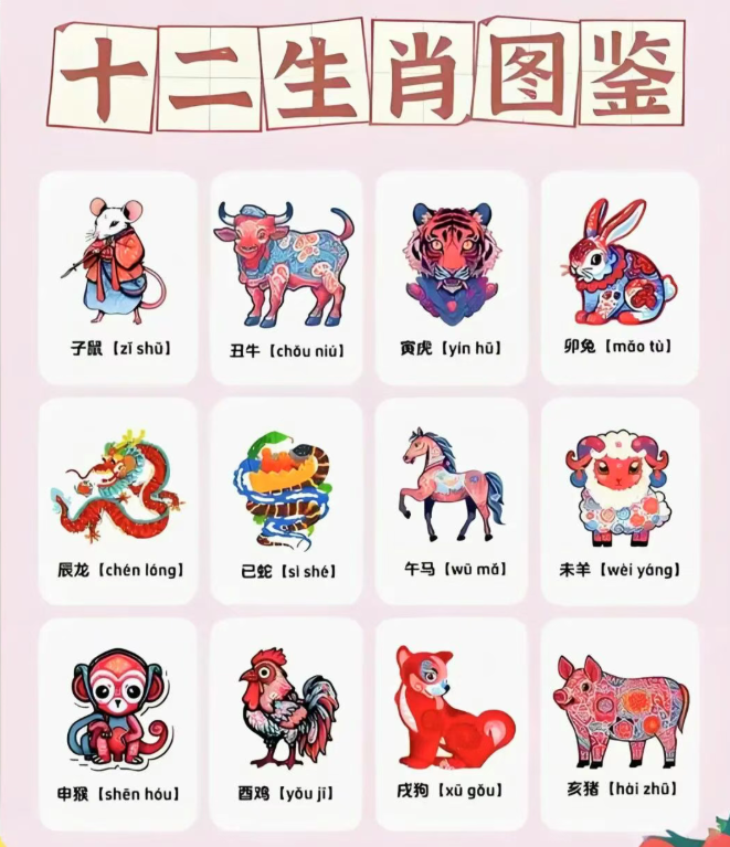 7月份，12生肖走啥运？