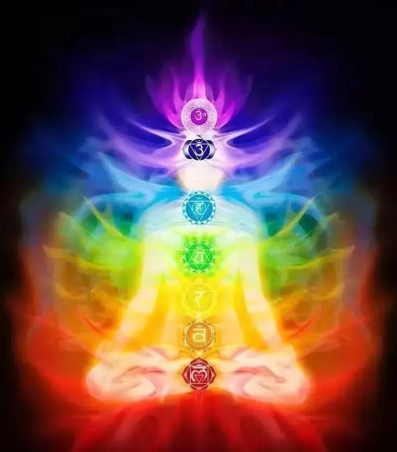 打通眉心，百病不侵