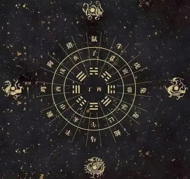 天干地支歌拼音版：绝对干货（朗朗上口，容易记）