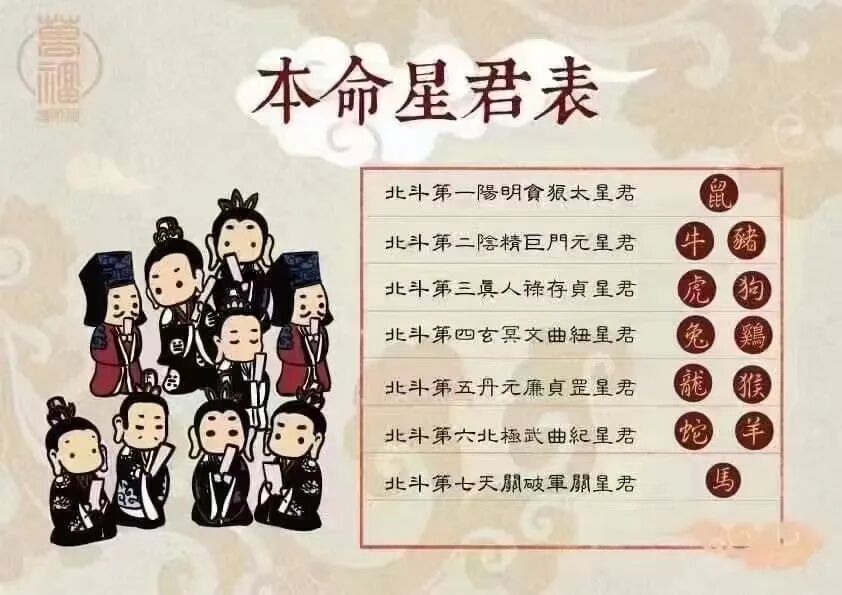 为什么说九皇会是绝佳的转运时机？
