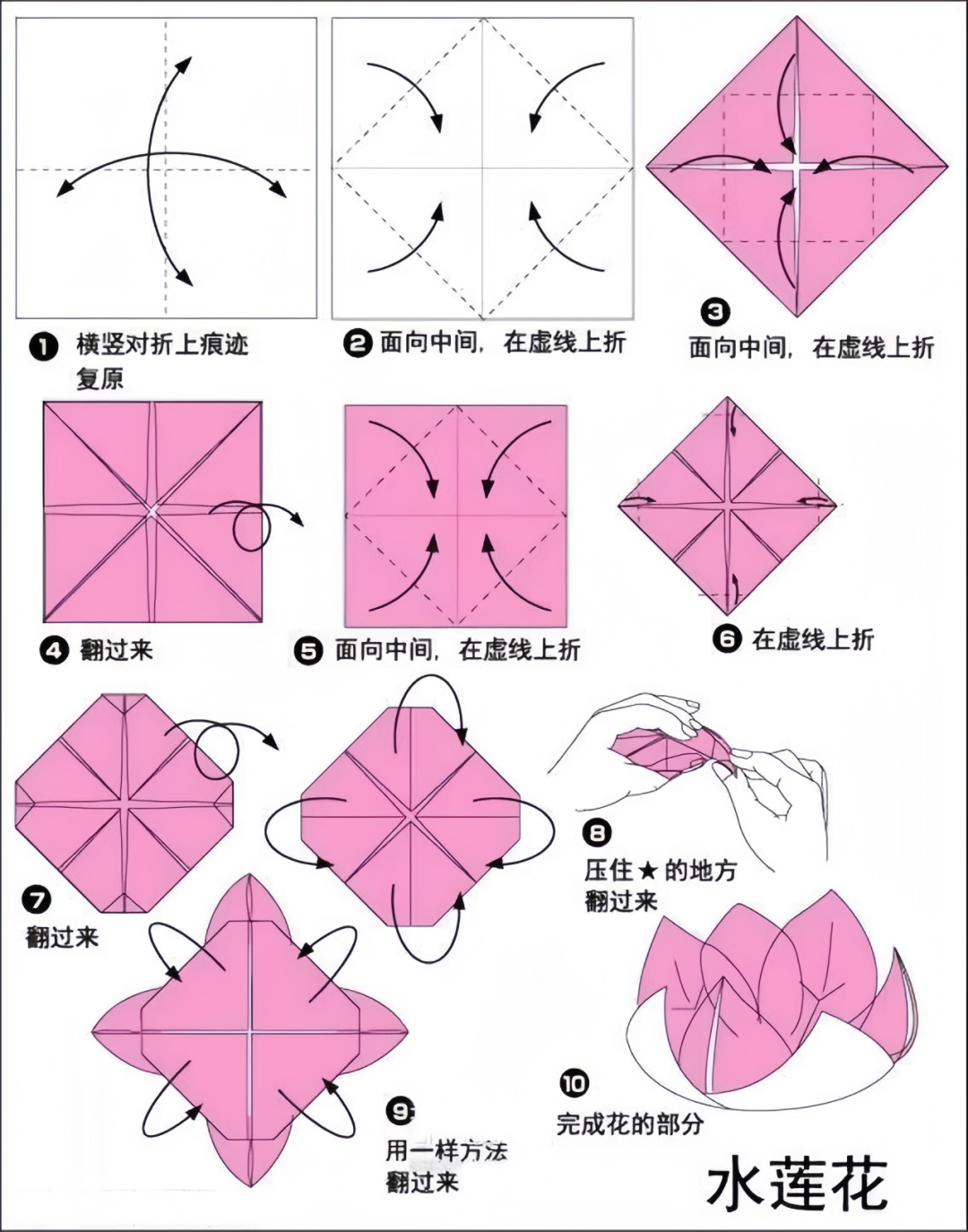 中元祭祖法门：太乙救苦天尊“莲花接引法”，可接引祖先、消灾消业！