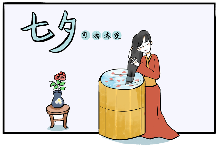 文章标题-17 七月初七不是“情人节”,勿想恶事!你知道「七夕」的真正含义吗?