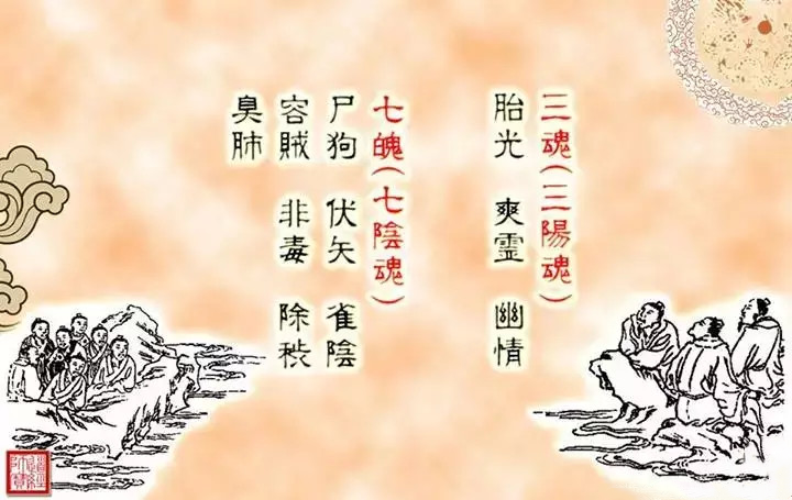 文章标题-2 若有轮回转世,那为什么还要祭祀上坟,祖先能收到吗?