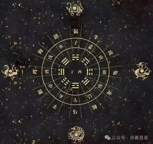 文章标题-3 天干地支歌拼音版:绝对干货(朗朗上口,容易记)